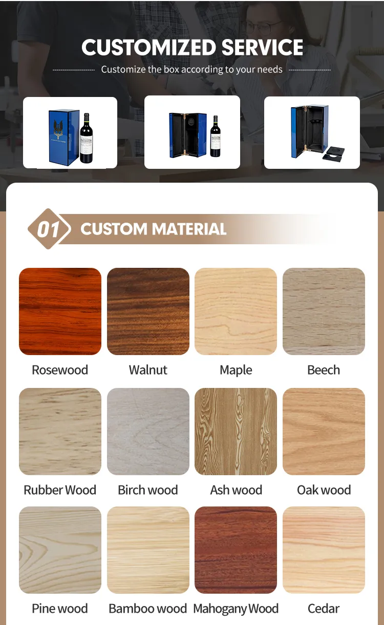 Luxury Handmade Eco-Friendly Blue High Gloss Paint Custom Logo MDF Material Guangdong Origin Square Shape Single Wine Box