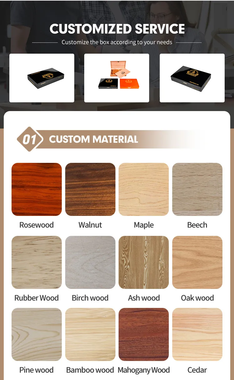 Factory Wholesale Rectangle High Gloss Paint Cedar Wood Luxury Custom Cigar Humidor Box Solid Wooden